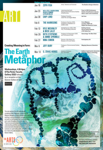 The Earth as Metaphor poster